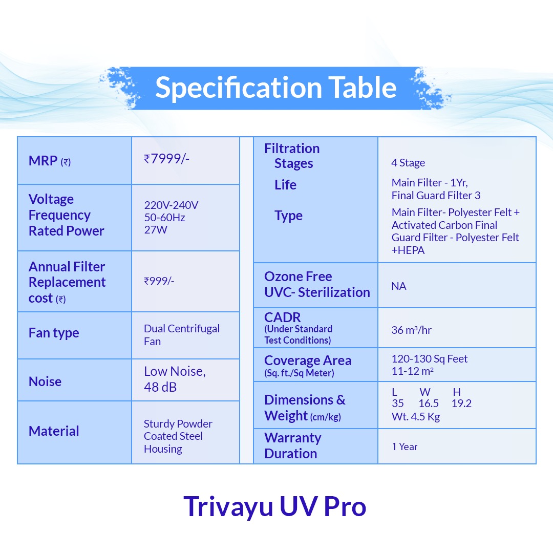 Product specification chart of the Trivayu UV Pro showing performance, power usage, and operating details.