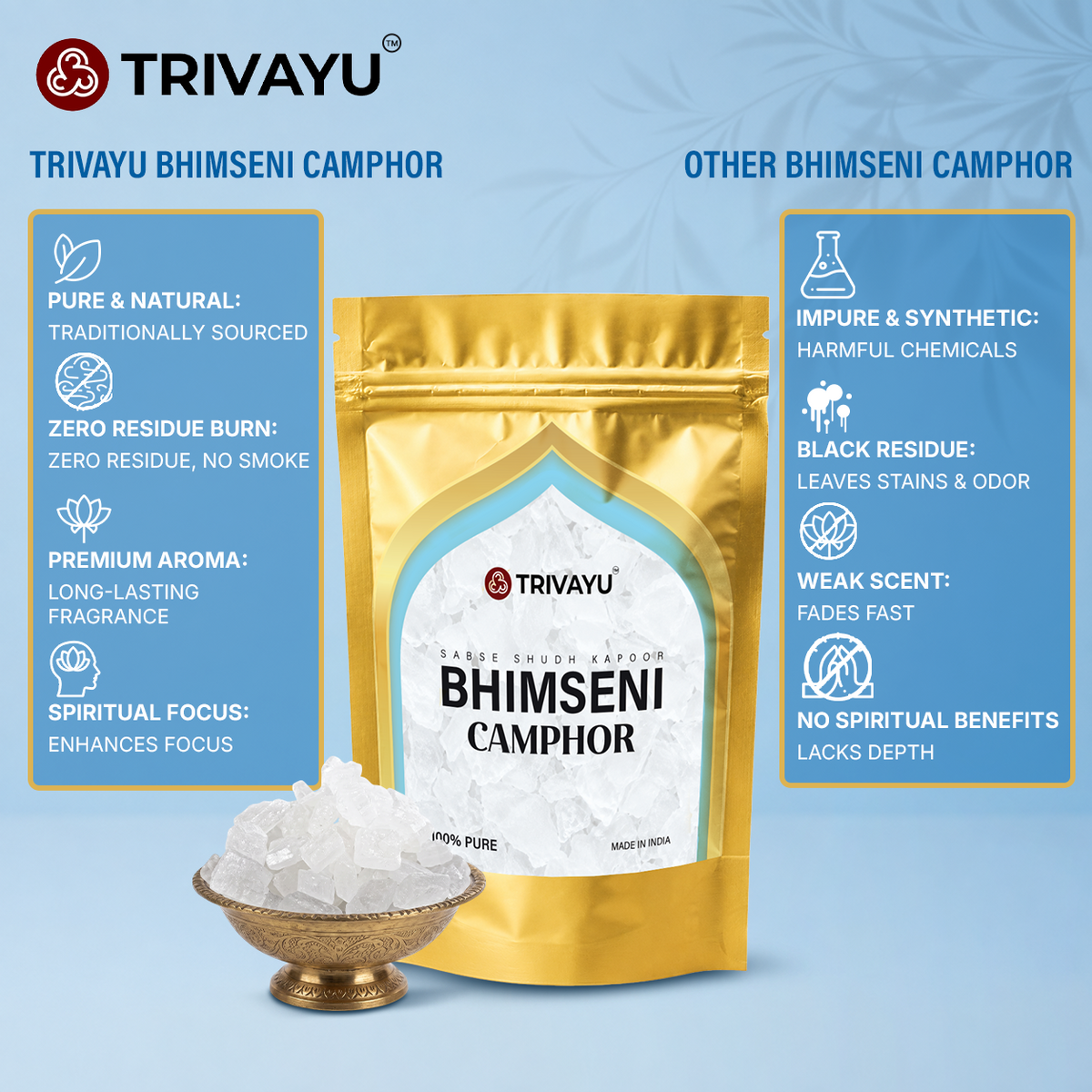 Trivayu Original Bhimseni Camphor Flakes | 100% Pure & Natural Kapoor for Puja, Aarti & Meditation | Pure Kapoor for Room Freshening | Smokeless Camphor for Electric Diffuser | Pack of 1