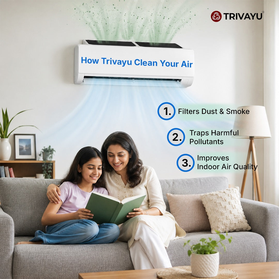 Trivayu Anti-Dust & Odour Control Filter Tray for Split AC – Reusable & Easy to Install