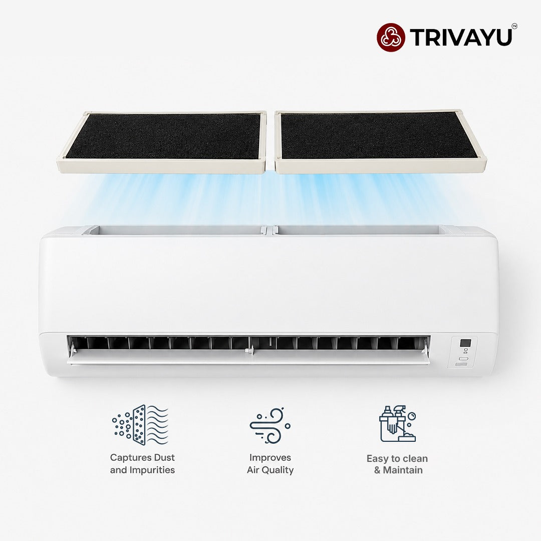 Trivayu Anti-Dust & Odour Control Filter Tray for Split AC – Reusable & Easy to Install